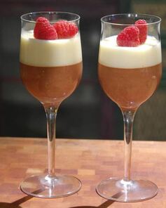 Шоколадная панна котта с малиной