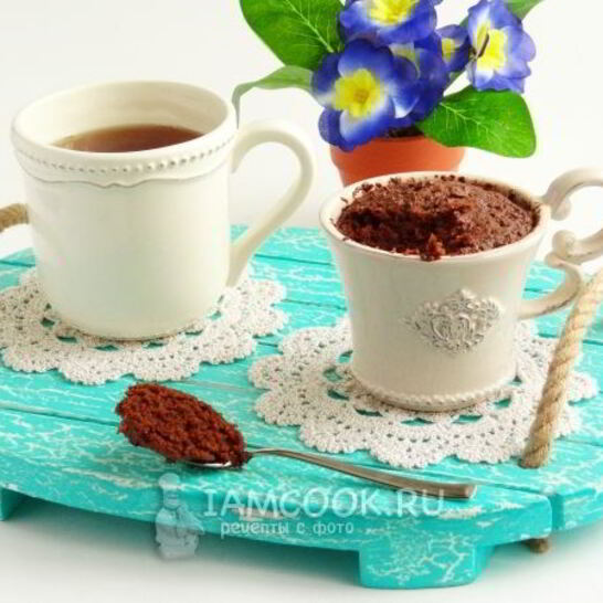 Рецепт кекс в микроволновке без яиц