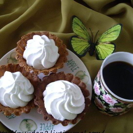 Рецепт пирожные корзиночки